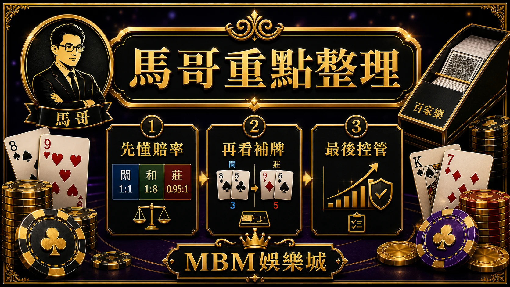 馬哥重點整理 先懂賠率再看補牌最後控管 MBM娛樂城