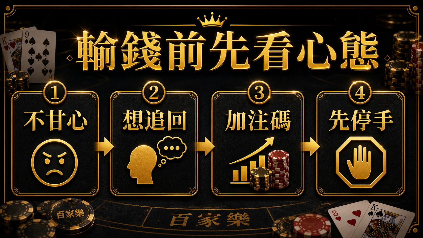 百家樂為什麼常輸 規則流程與判斷重點 MBM娛樂城