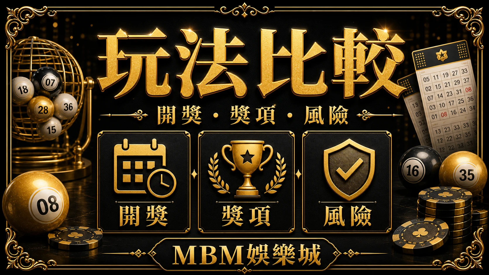 玩法比較 線上彩票玩法比較：開獎節奏、獎項結構與風險控管 MBM娛樂城
