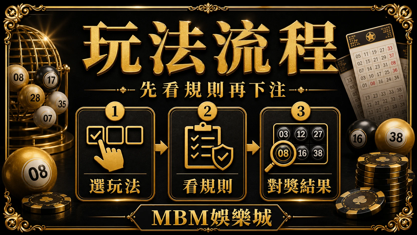 玩法流程 彩票新手攻略：玩法、預算與停手條件完整檢查 MBM娛樂城