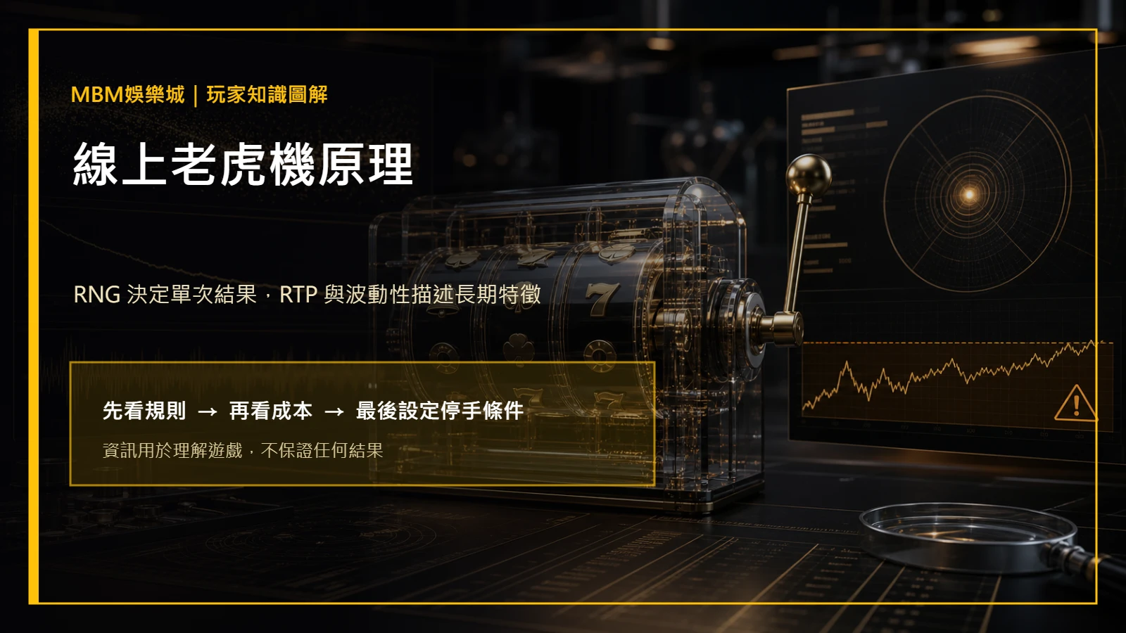 線上老虎機原理：RNG、RTP、波動性與風險｜MBM娛樂城