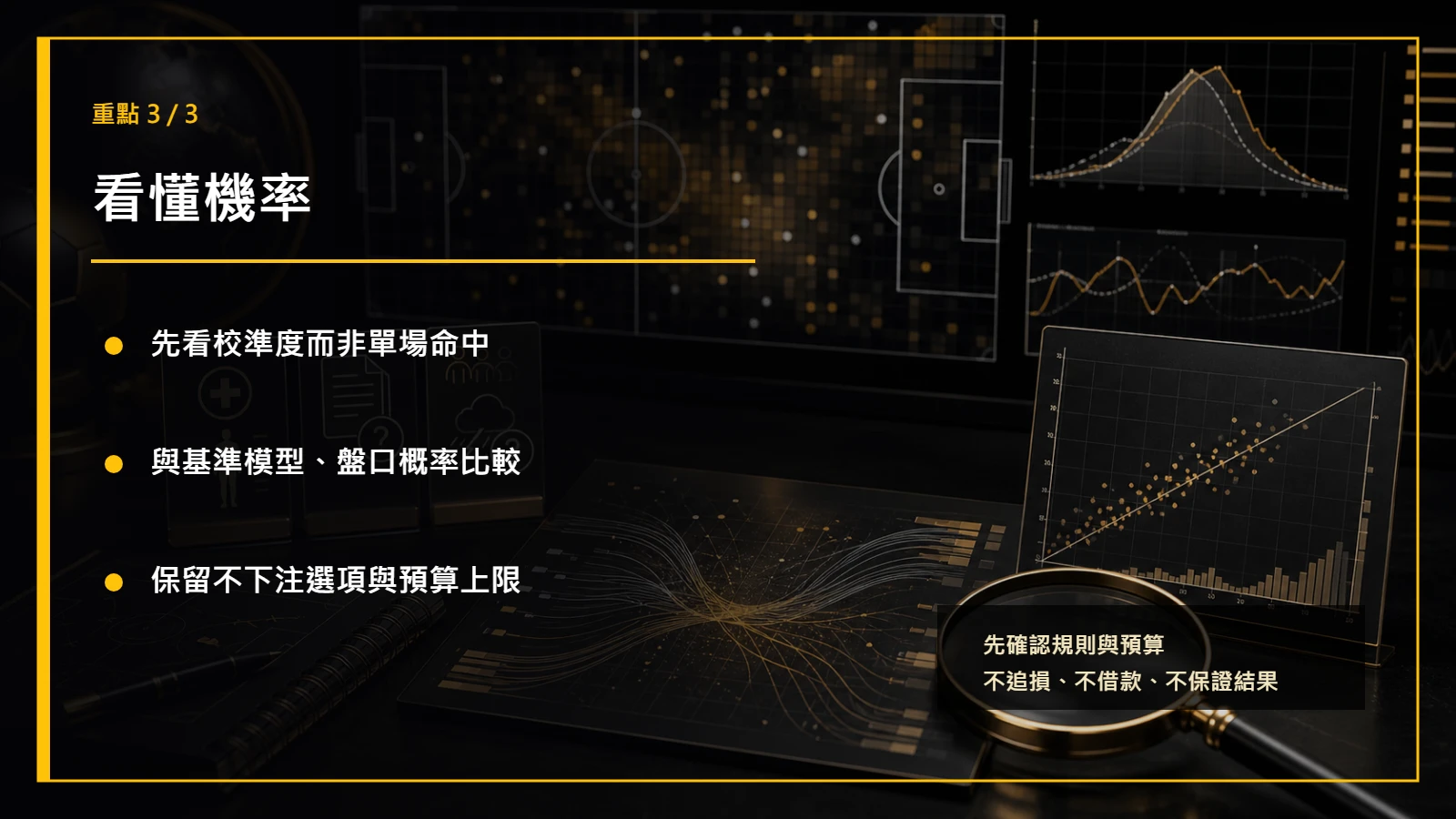 AI 足球預測重點3
