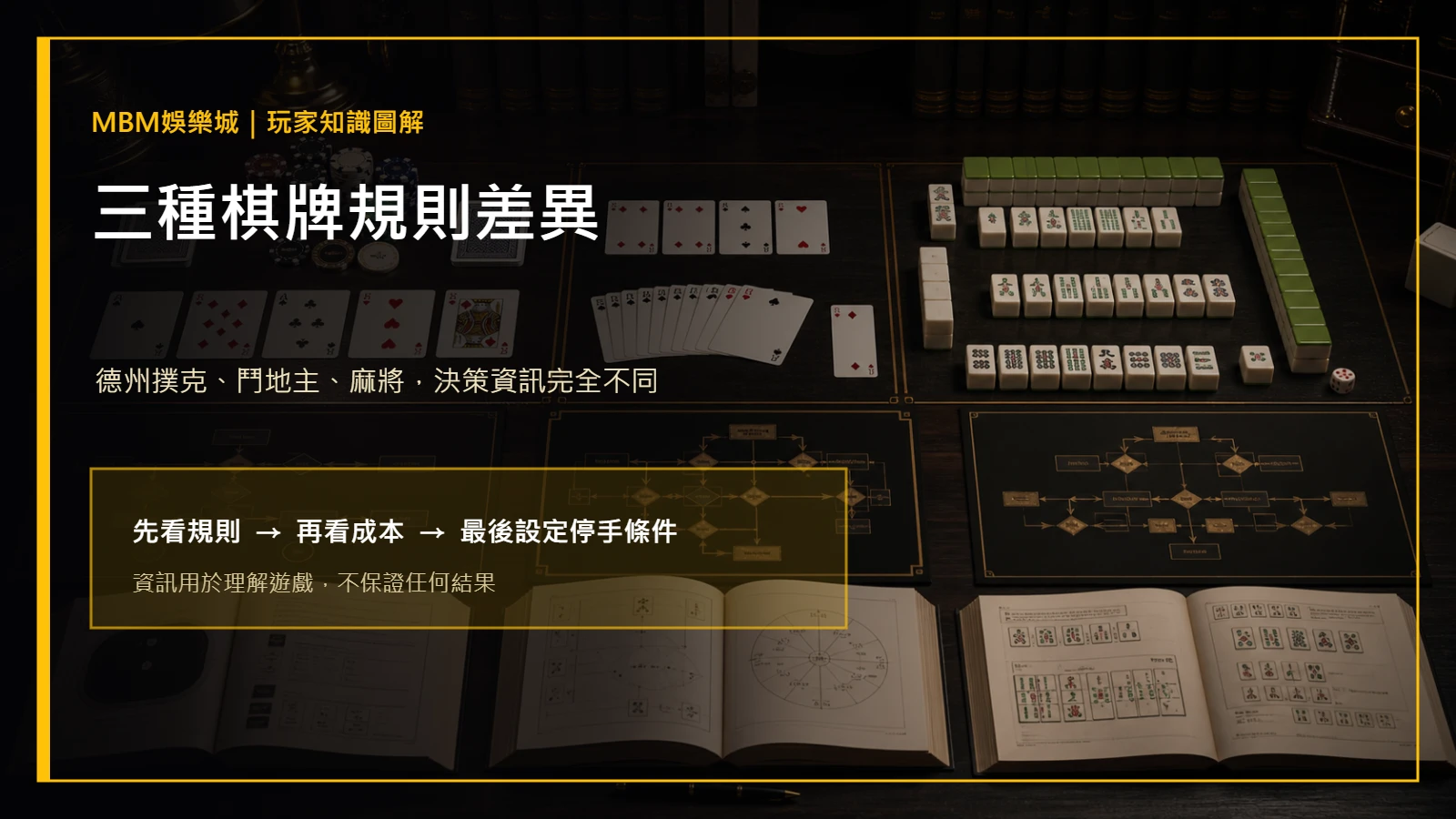 德州撲克、鬥地主、麻將規則差異：新手選擇指南｜MBM娛樂城