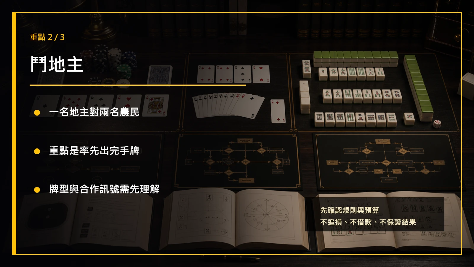 棋牌規則差異重點2