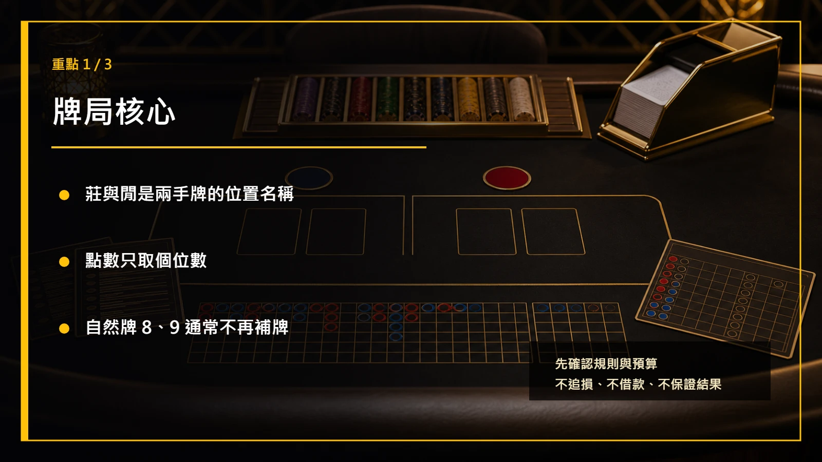 百家樂術語重點1