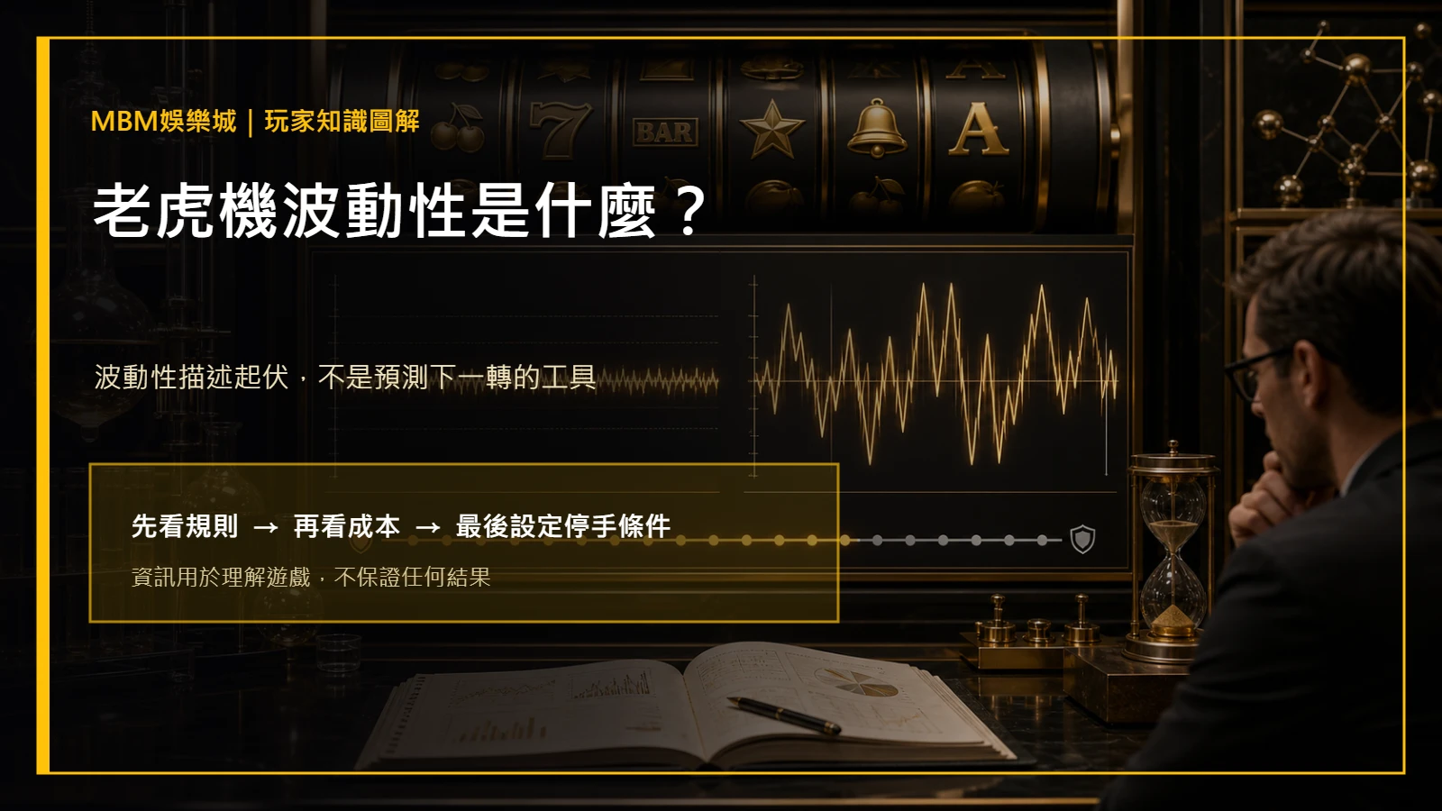 老虎機波動性是什麼？高低波動與預算規劃｜MBM娛樂城