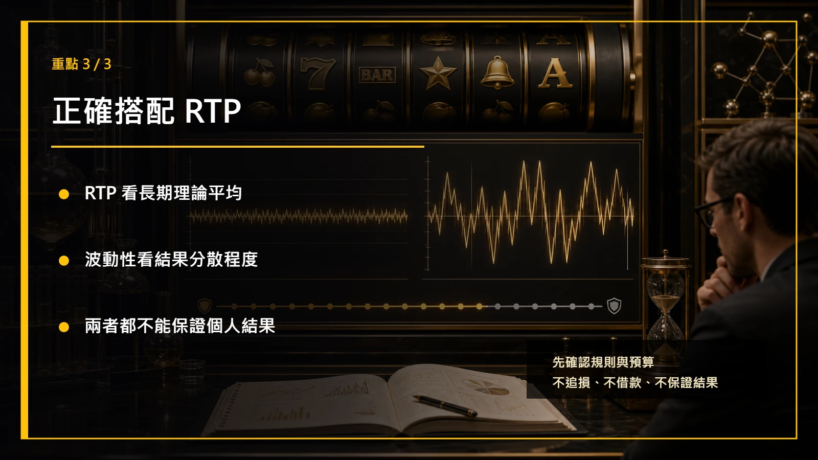 老虎機波動性重點3